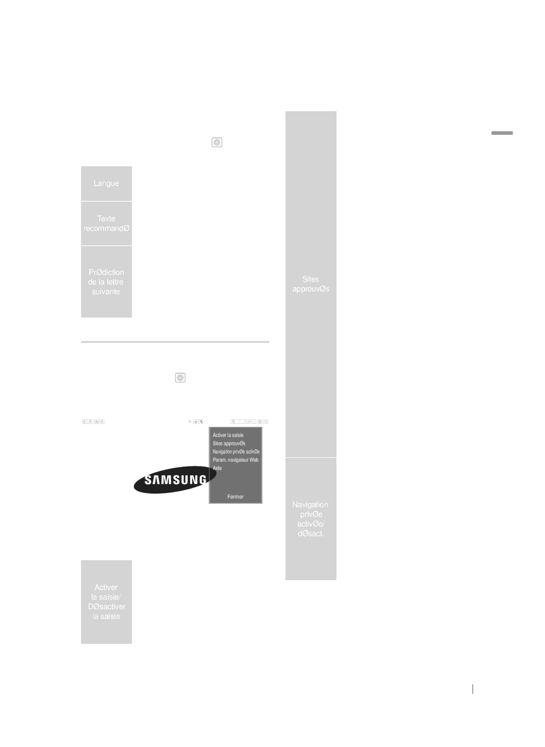 Samsung HT-FS9200/ZF, HT-FS9200/XN manual Utilisation du menu Réglage, Options de la fenêtre contextuelle du clavier 