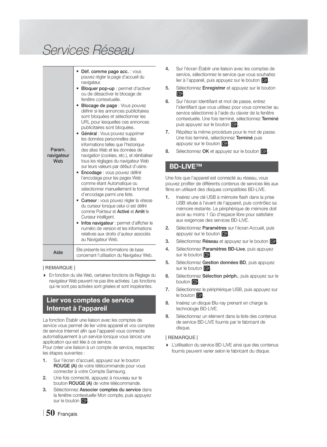 Samsung HT-FS9200/XN, HT-FS9200/ZF manual Lier vos comptes de service Internet à l’appareil 