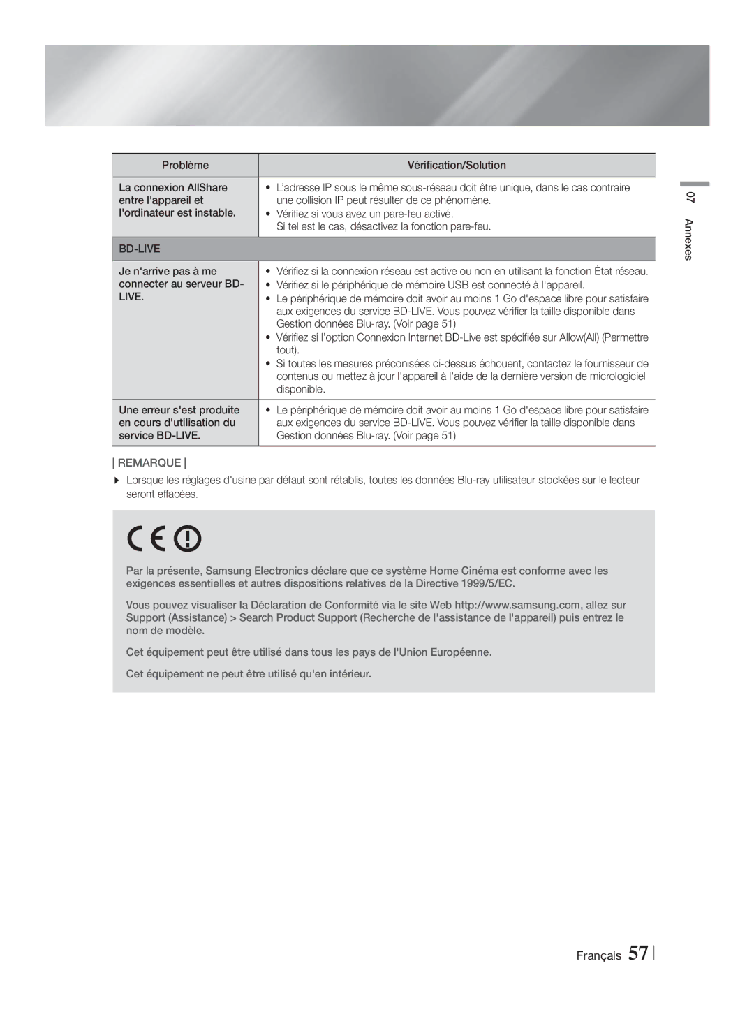 Samsung HT-FS9200/ZF, HT-FS9200/XN manual Bd-Live 