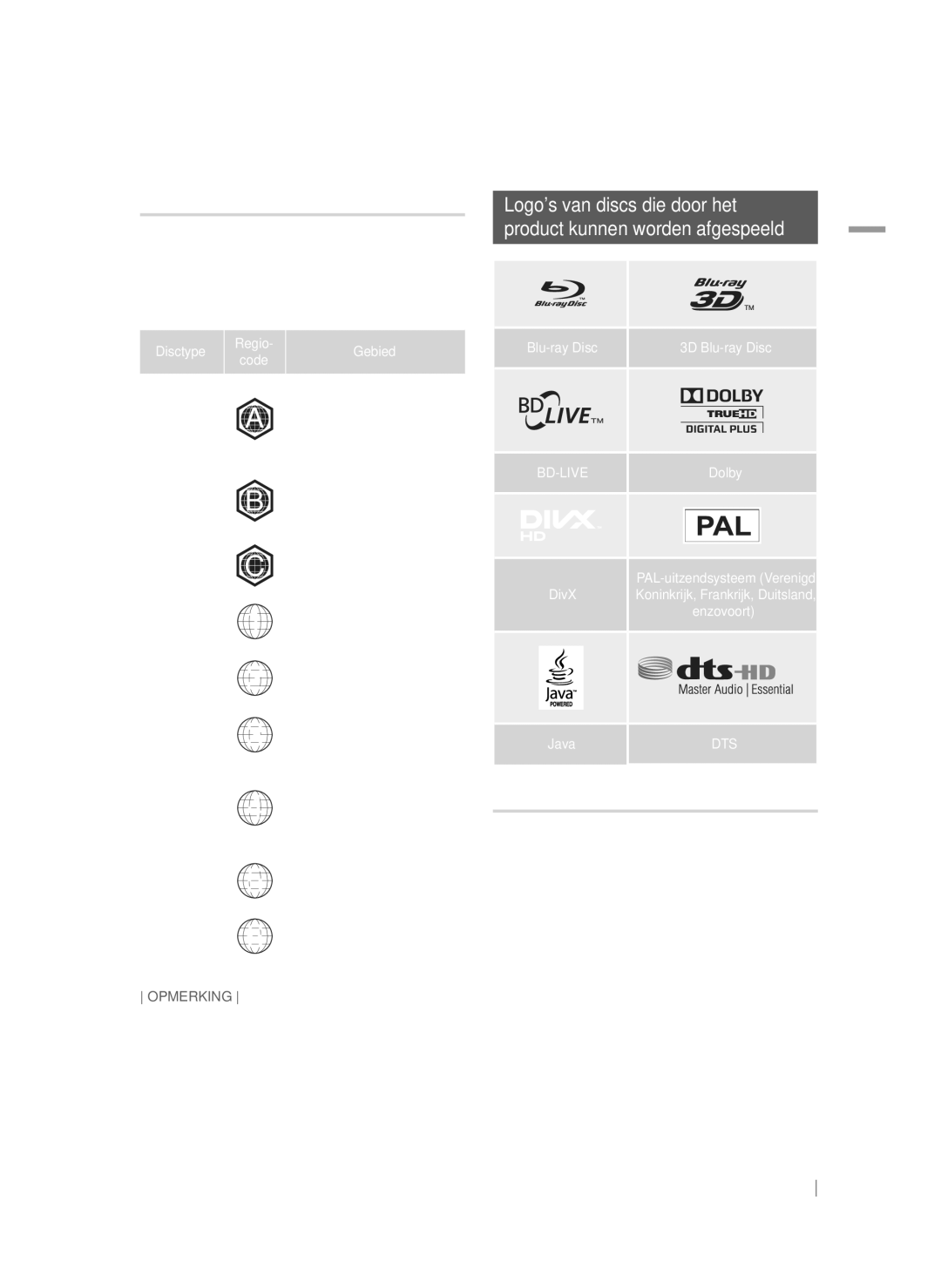 Samsung HT-FS9200/XN, HT-FS9200/ZF manual Regiocode, Ondersteunde indelingen, Ondersteunde videobestanden  Beperkingen 