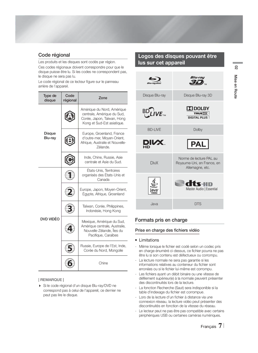 Samsung HT-FS9200/ZF Code régional, Logos des disques pouvant être Lus sur cet appareil, Formats pris en charge, DVD Vidéo 