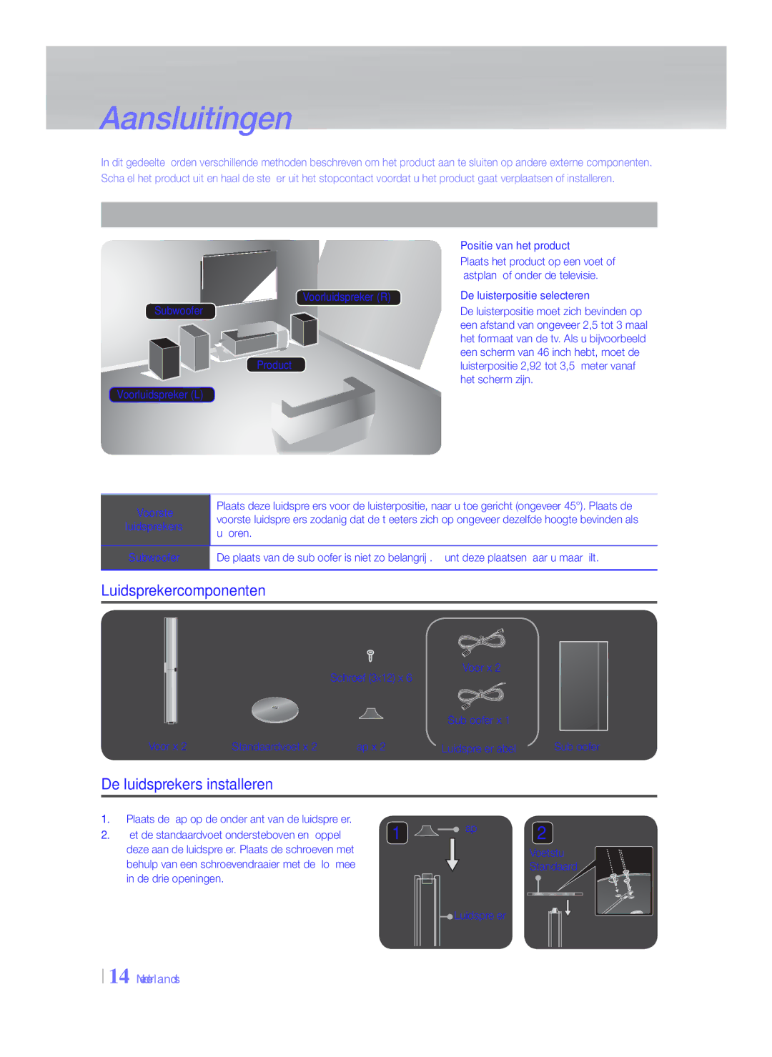 Samsung HT-FS9200/ZF manual Aansluitingen, De luidsprekers aansluiten, Luidsprekercomponenten, De luidsprekers installeren 