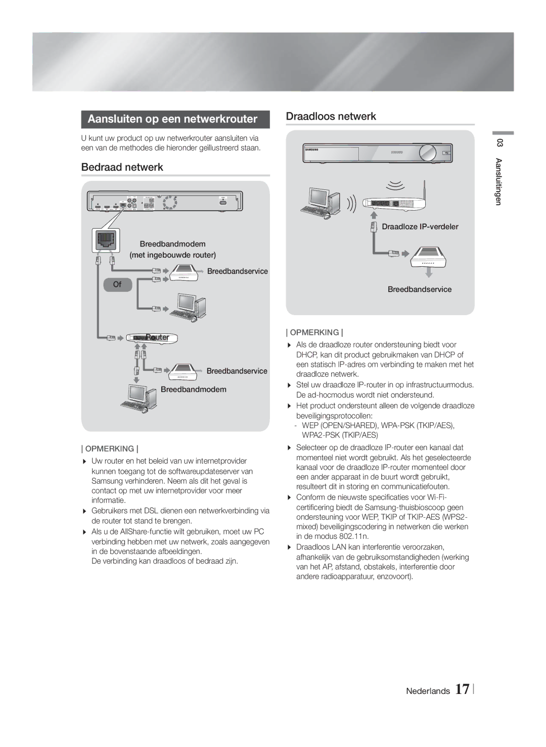 Samsung HT-FS9200/XN, HT-FS9200/ZF manual Aansluiten op een netwerkrouter, Bedraad netwerk 