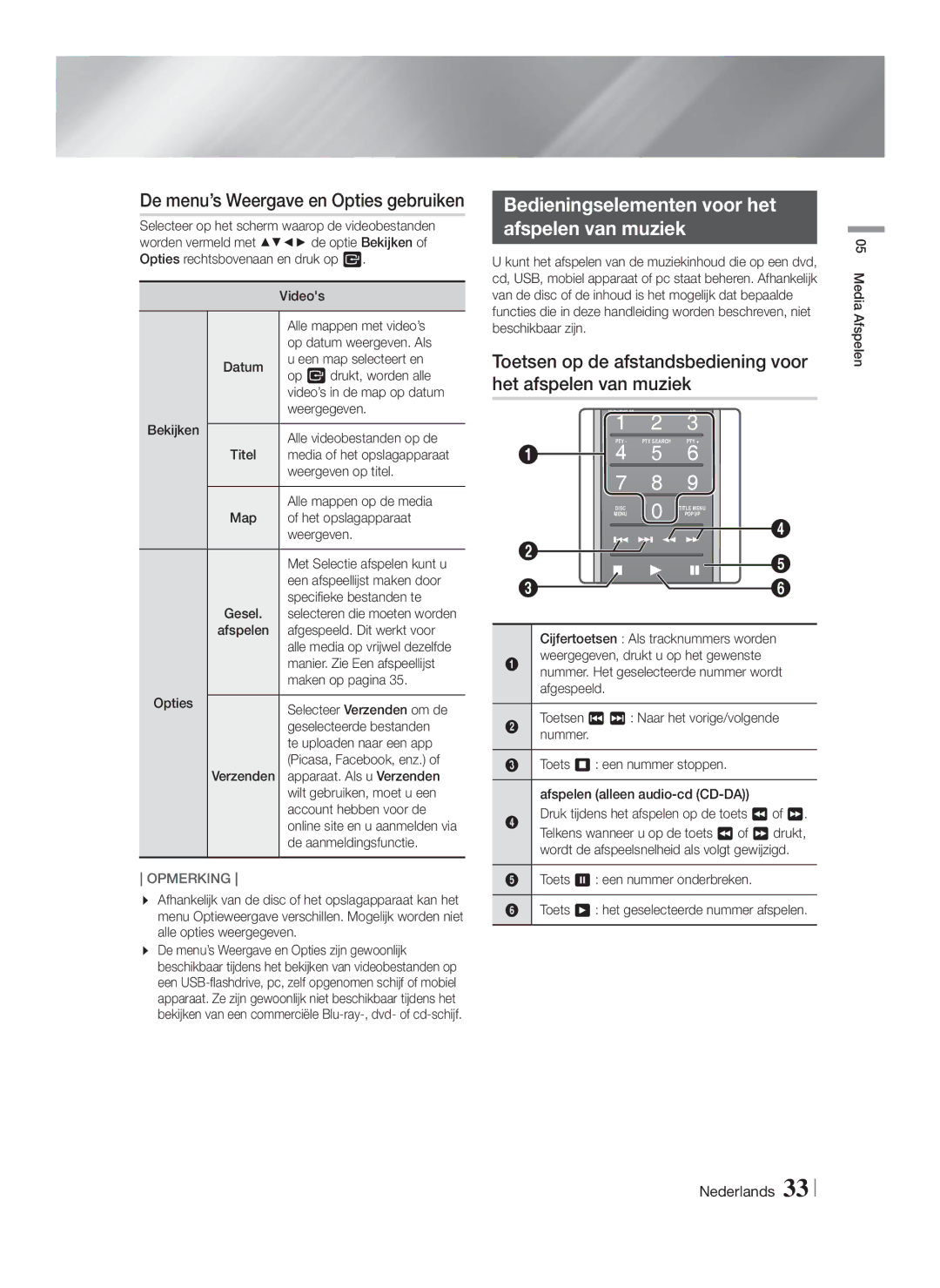 Samsung HT-FS9200/XN, HT-FS9200/ZF manual Bedieningselementen voor het Afspelen van muziek 