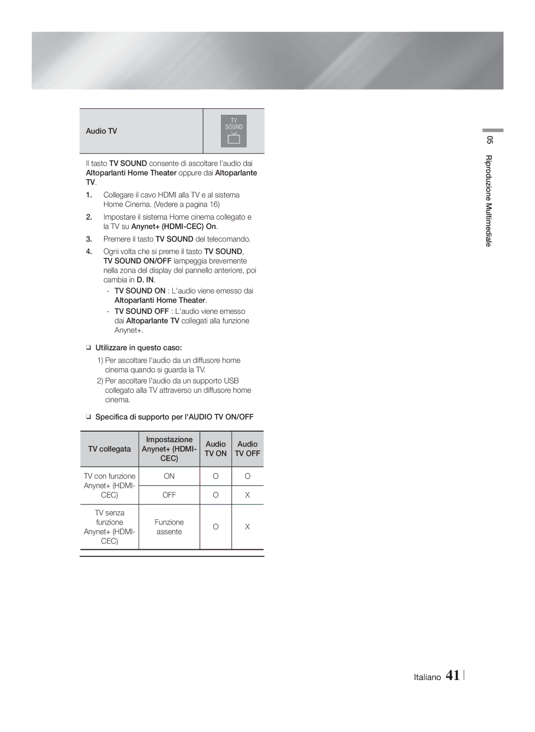 Samsung HT-FS9200/ZF manual Audio TV, Cec 