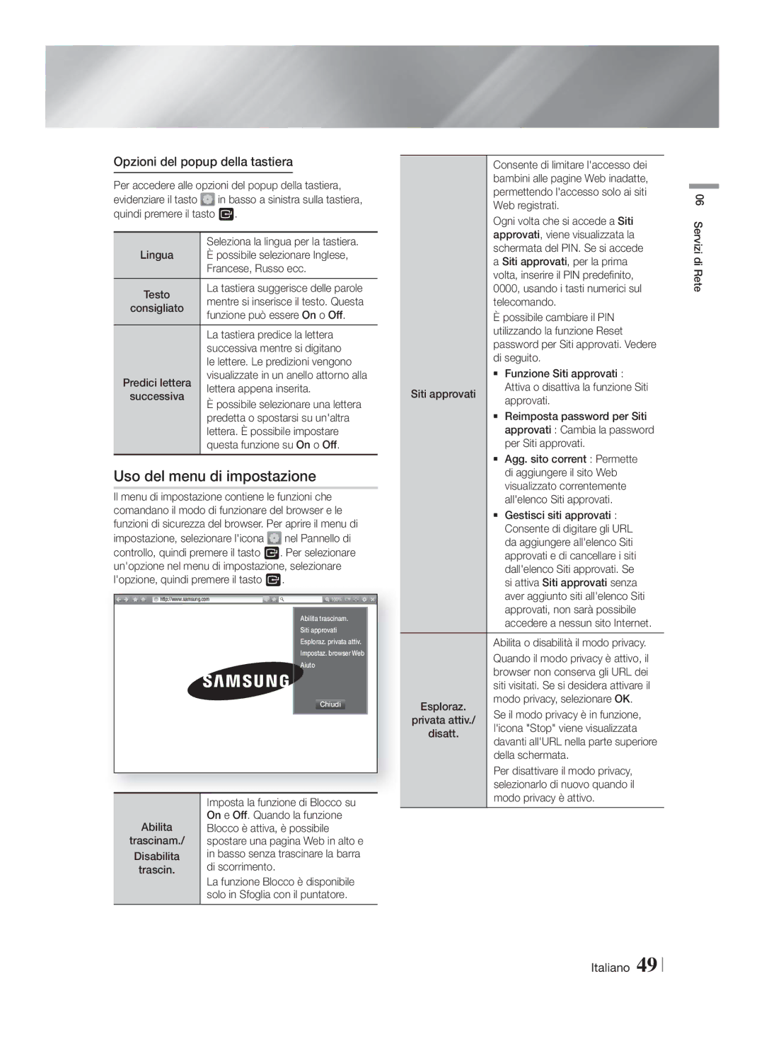 Samsung HT-FS9200/ZF manual Uso del menu di impostazione, Opzioni del popup della tastiera 