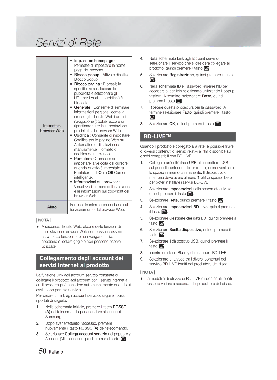 Samsung HT-FS9200/ZF manual Collegamento degli account dei Servizi Internet al prodotto 