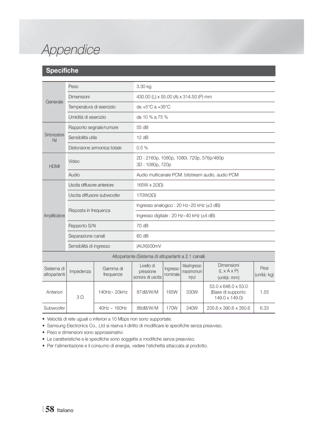 Samsung HT-FS9200/ZF manual Specifiche 