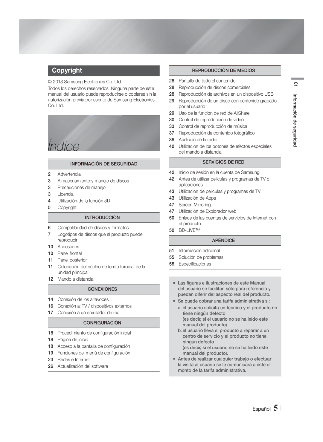 Samsung HT-FS9200/ZF manual Índice 