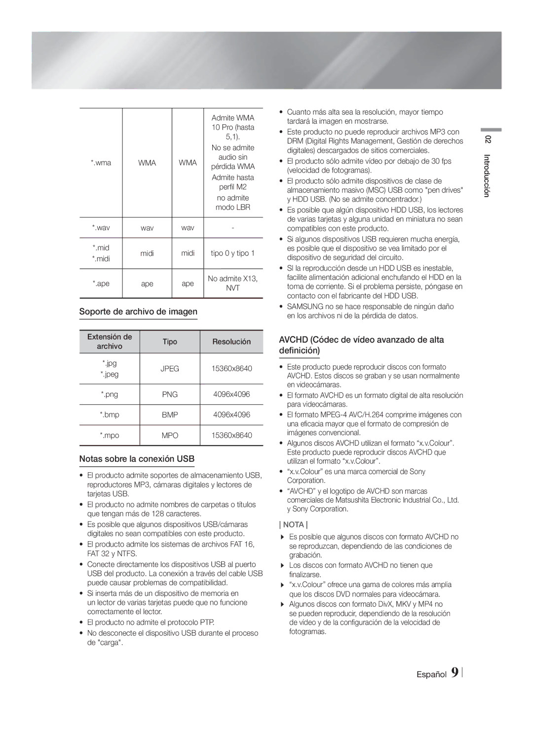 Samsung HT-FS9200/ZF manual Notas sobre la conexión USB, Avchd Códec de vídeo avanzado de alta definición, Png 