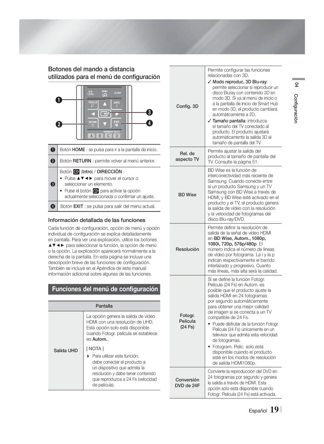 Samsung HT-FS9200/ZF manual Información detallada de las funciones 