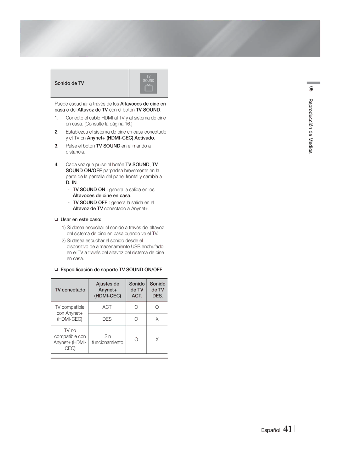 Samsung HT-FS9200/ZF manual Sonido de TV, Usar en este caso 