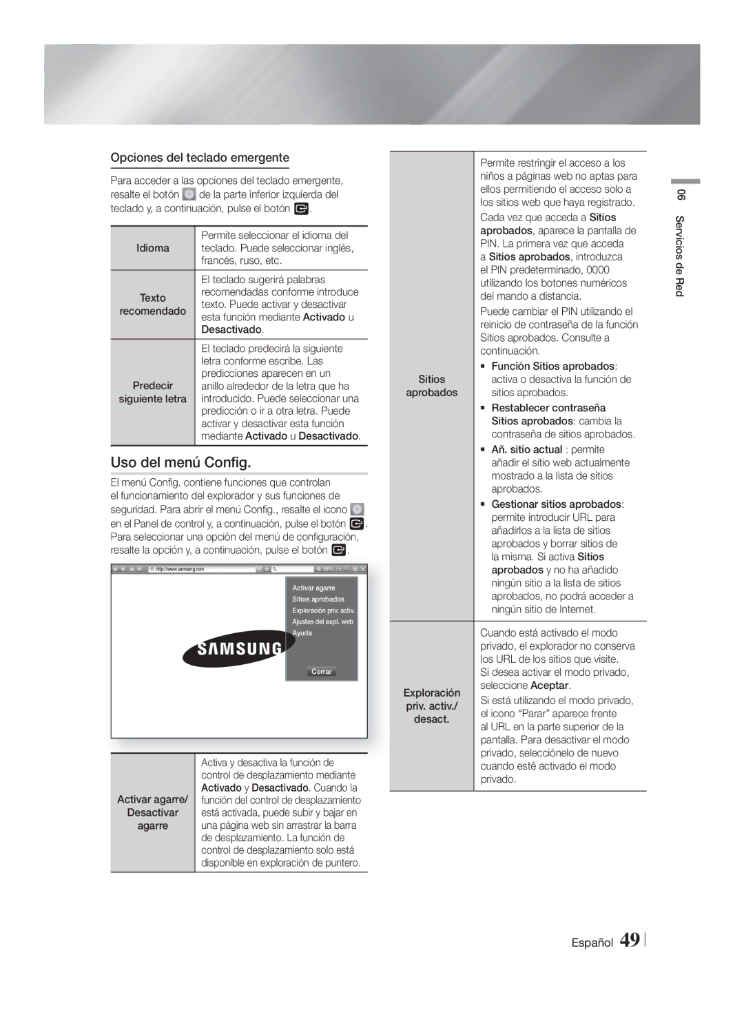 Samsung HT-FS9200/ZF manual Uso del menú Config, Opciones del teclado emergente 