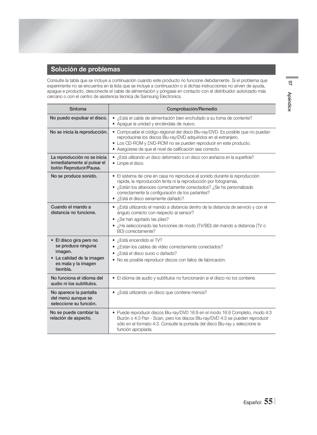 Samsung HT-FS9200/ZF manual Solución de problemas 