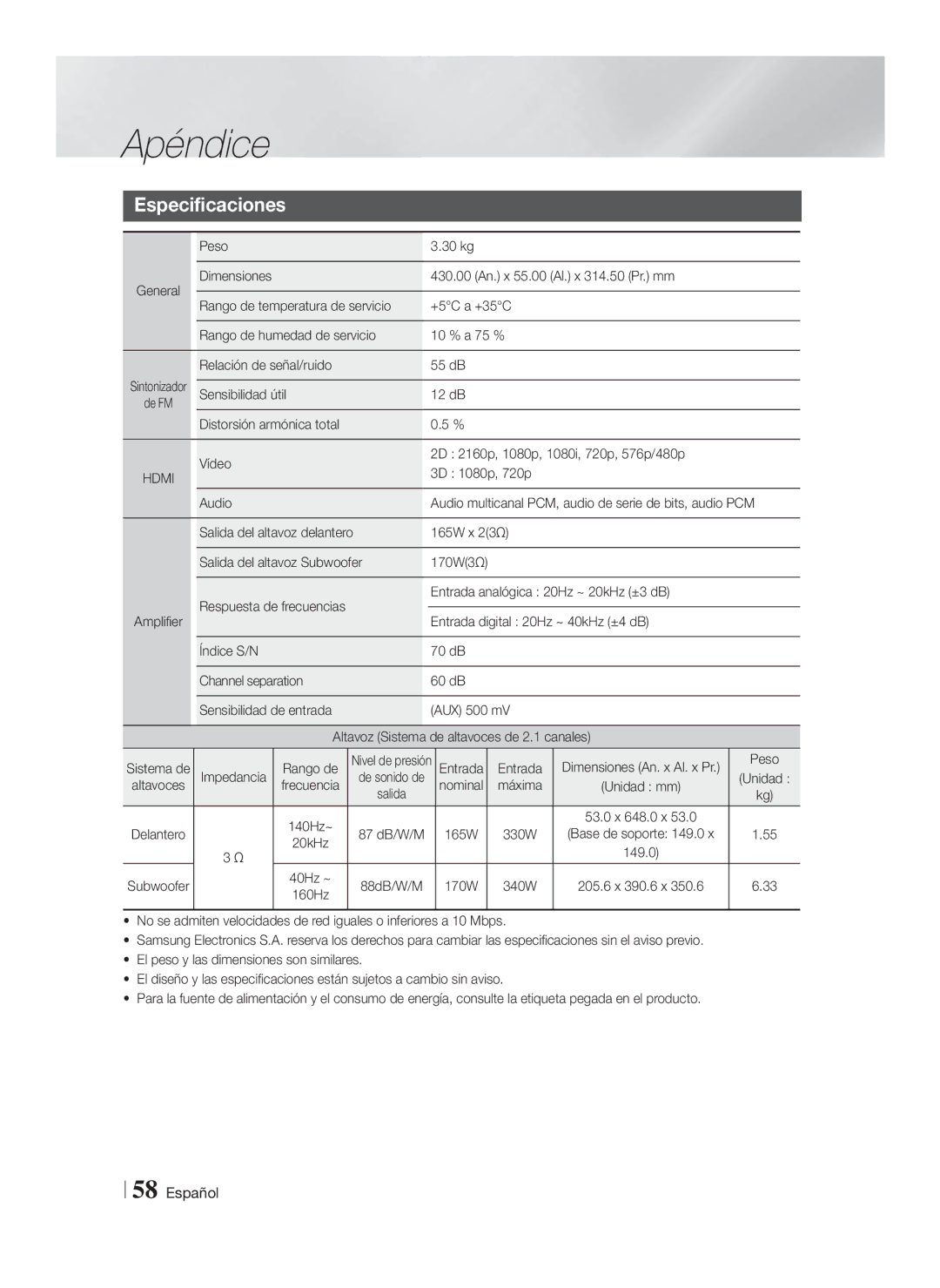 Samsung HT-FS9200/ZF manual Especificaciones 