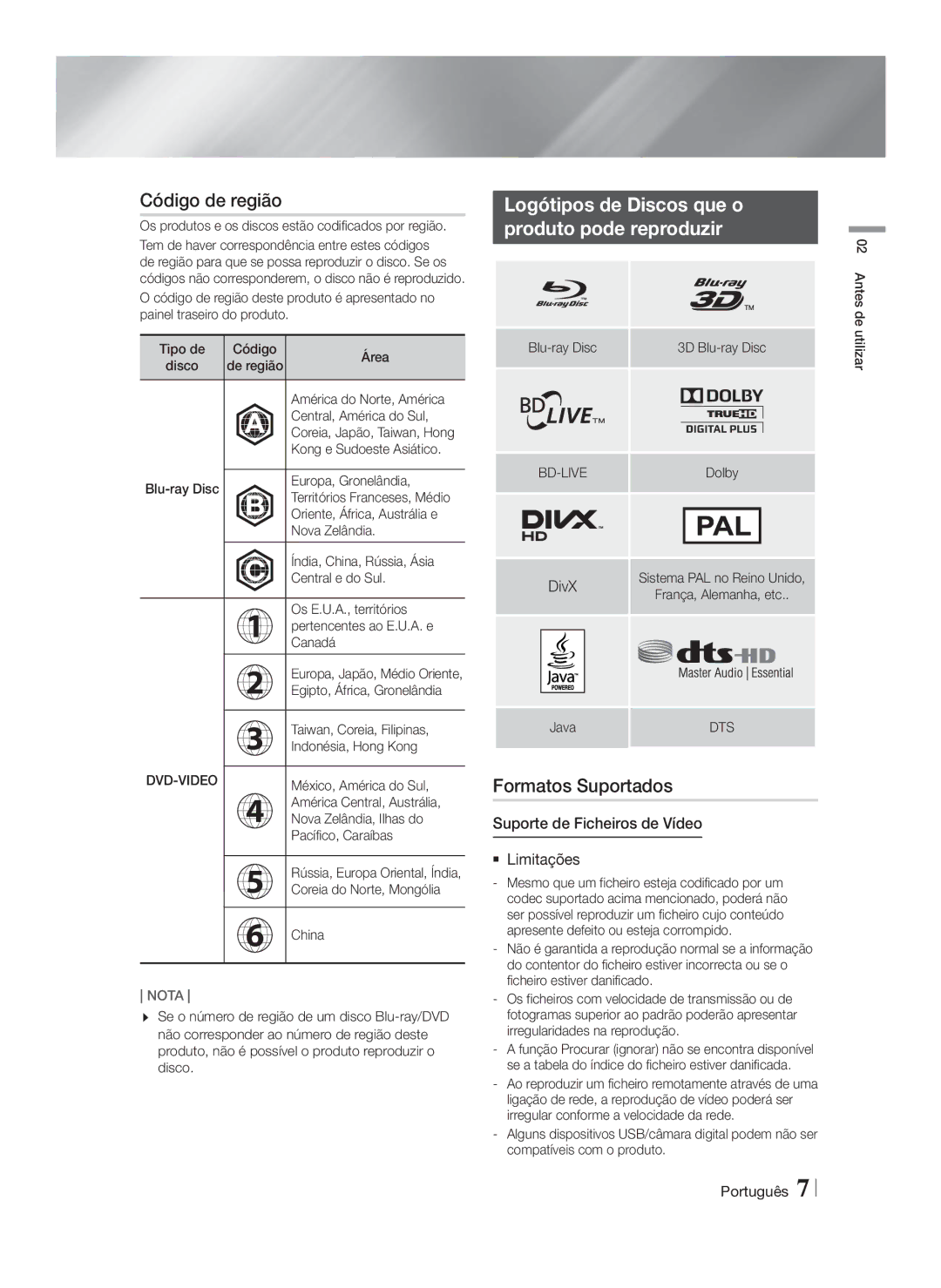 Samsung HT-FS9200/ZF manual Código de região, Logótipos de Discos que o Produto pode reproduzir, Formatos Suportados 