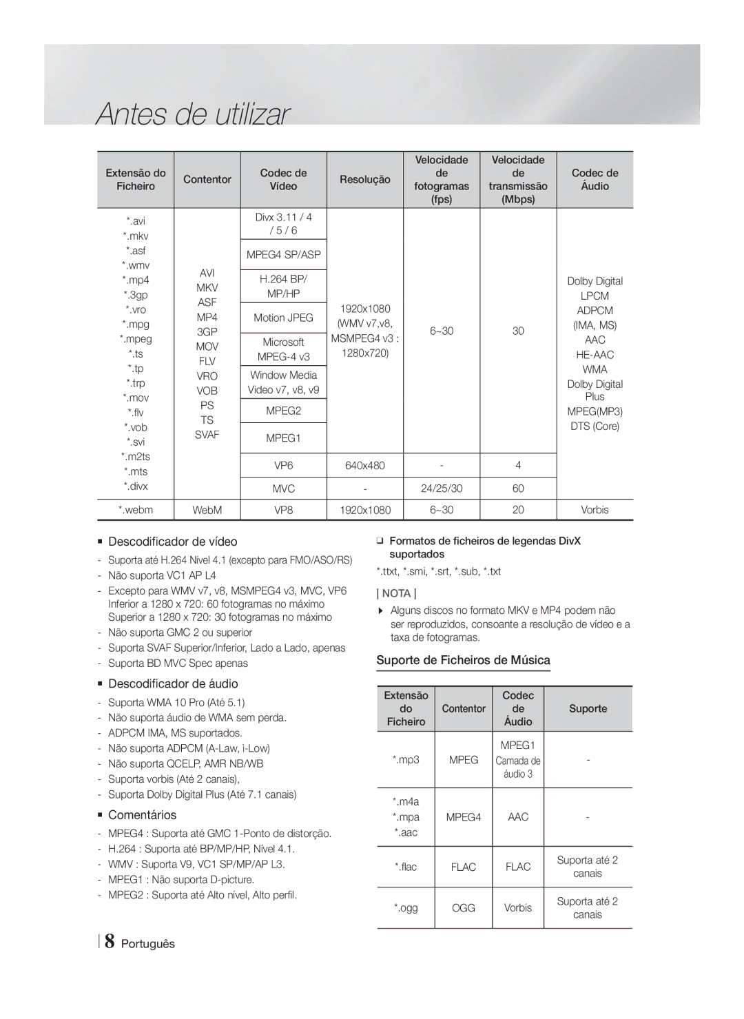 Samsung HT-FS9200/ZF manual  Descodificador de áudio,  Comentários, Suporte de Ficheiros de Música 