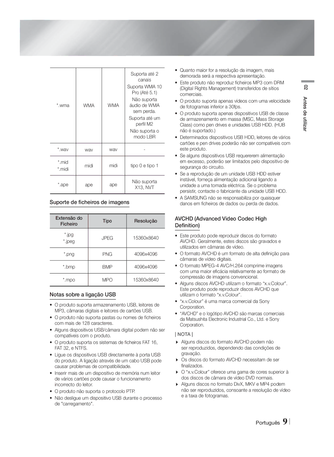 Samsung HT-FS9200/ZF Suporte de ficheiros de imagens, Notas sobre a ligação USB, Suporta até, Tipo Resolução Ficheiro 