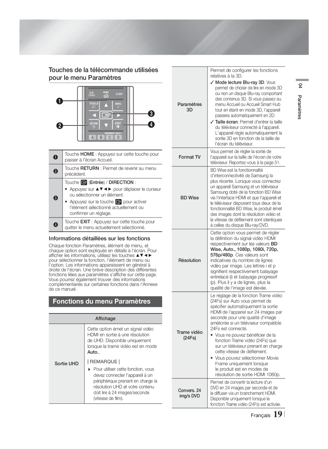 Samsung HT-FS9200/ZF manual Fonctions du menu Paramètres, Informations détaillées sur les fonctions 