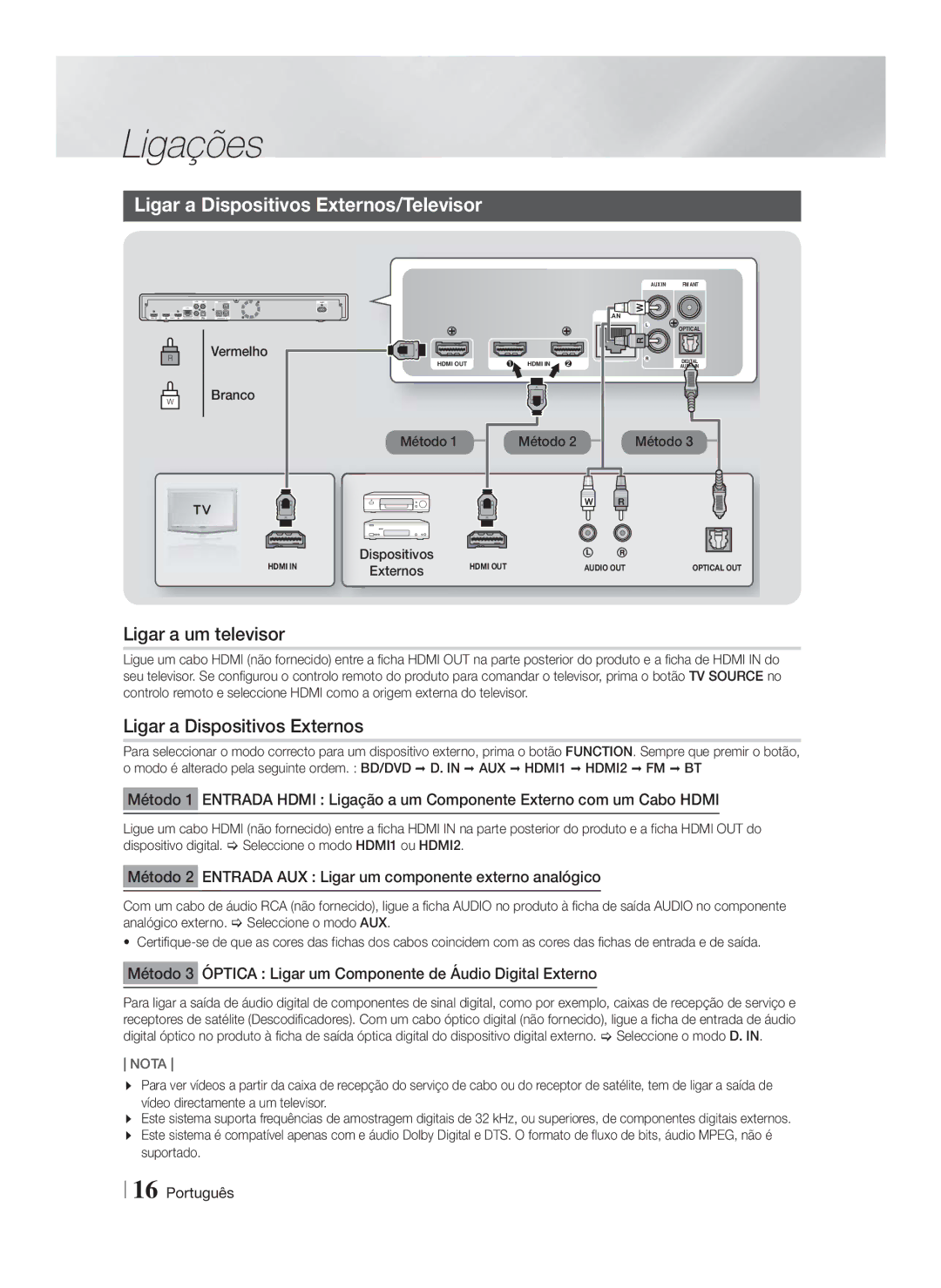 Samsung HT-FS9200/ZF manual Ligar a Dispositivos Externos/Televisor, Ligar a um televisor 