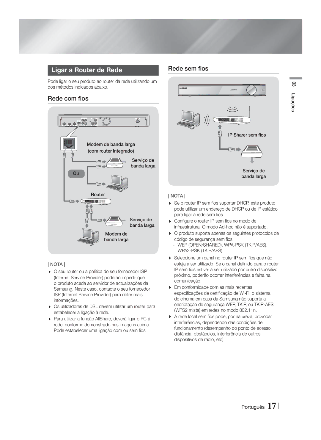 Samsung HT-FS9200/ZF manual Ligar a Router de Rede, Rede com fios, Rede sem fios, IP Sharer sem fios Serviço de Banda larga 