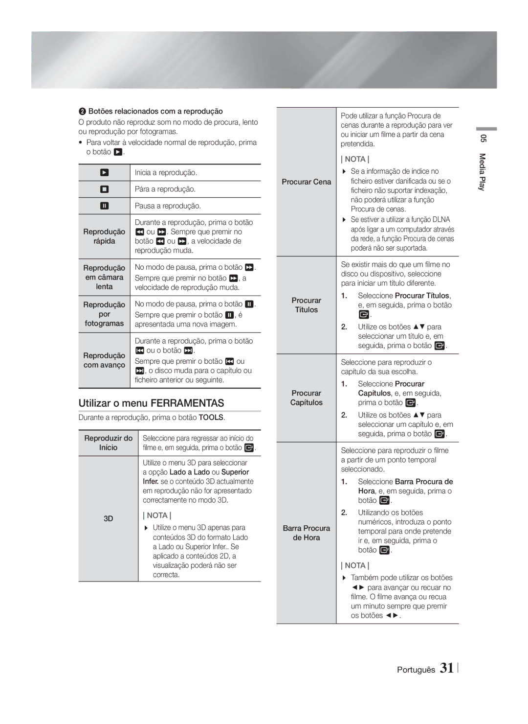 Samsung HT-FS9200/ZF manual Utilizar o menu Ferramentas 