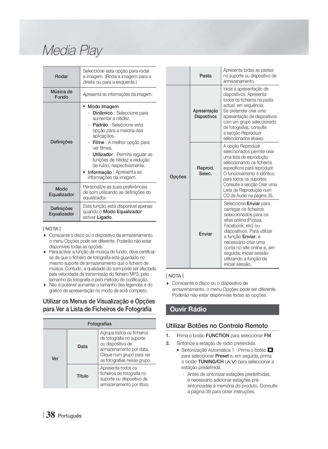 Samsung HT-FS9200/ZF manual Ouvir Rádio, Utilizar Botões no Controlo Remoto 