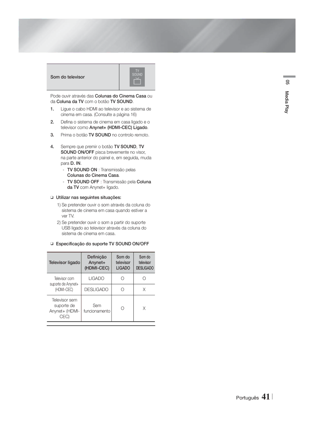 Samsung HT-FS9200/ZF manual Som do televisor, Hdmi-Cec 