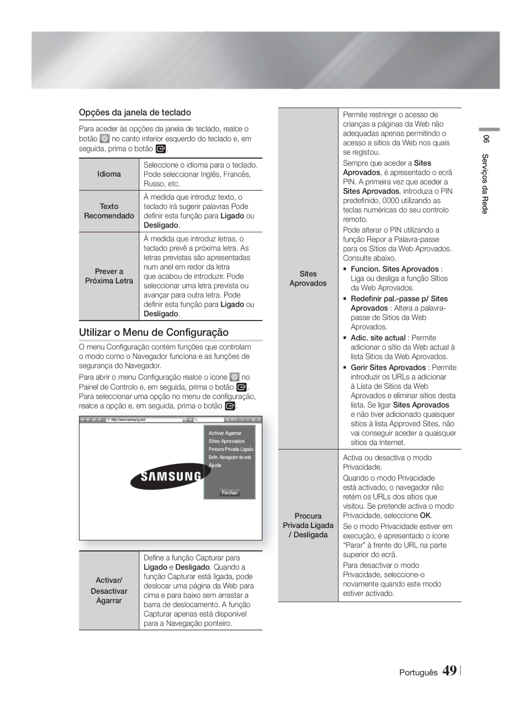 Samsung HT-FS9200/ZF manual Utilizar o Menu de Configuração, Opções da janela de teclado 