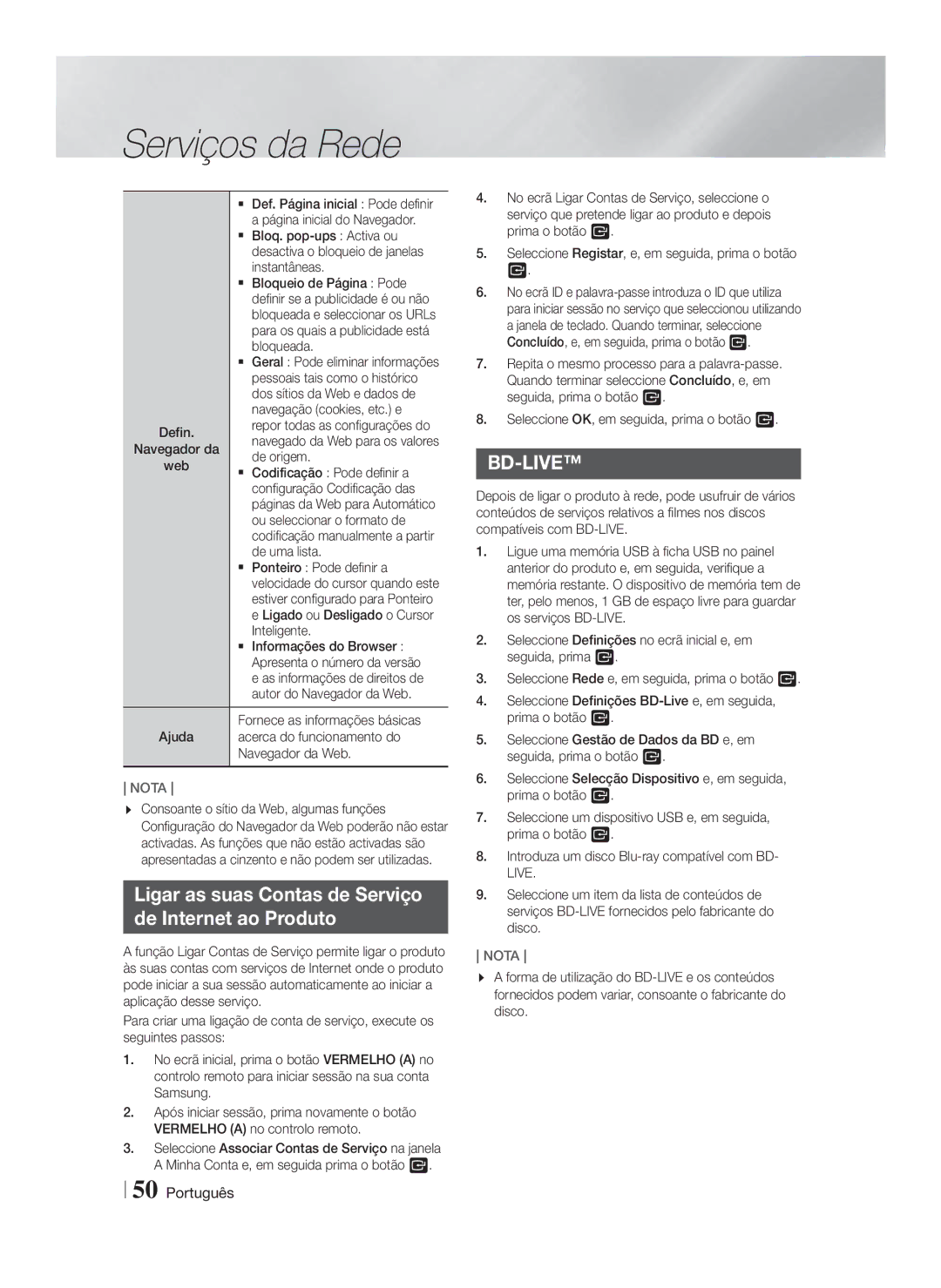 Samsung HT-FS9200/ZF manual Ligar as suas Contas de Serviço De Internet ao Produto 