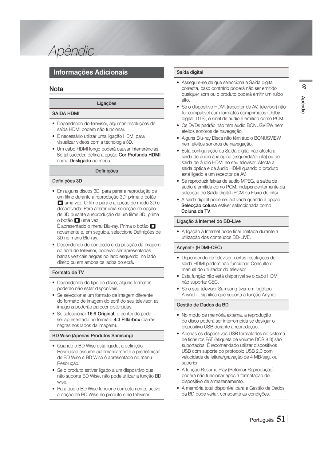 Samsung HT-FS9200/ZF manual Informações Adicionais, Saida Hdmi, Gestão de Dados da BD, 07 Apêndic 