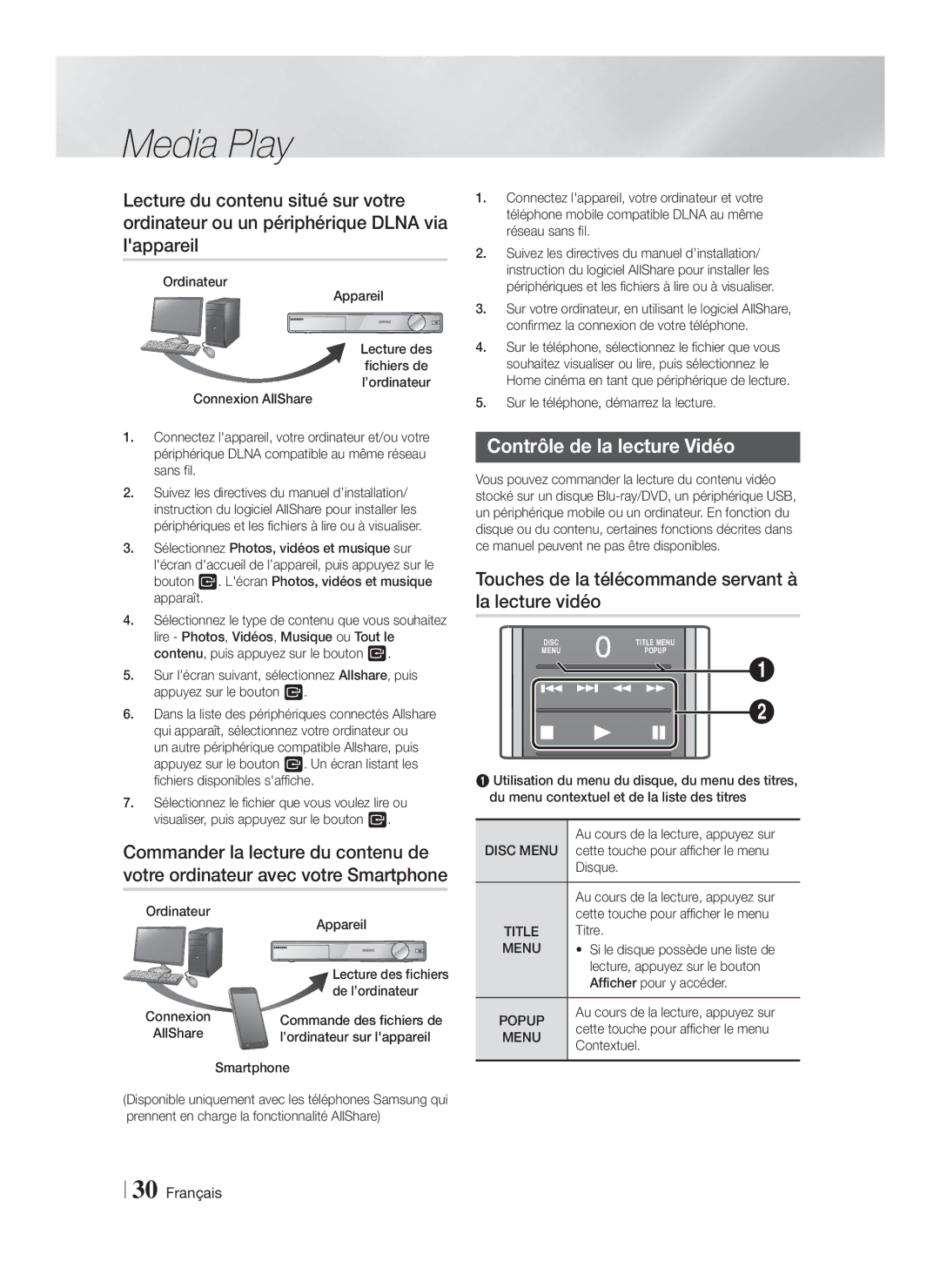 Samsung HT-FS9200/ZF Contrôle de la lecture Vidéo, Touches de la télécommande servant à la lecture vidéo, Disc Menu, Popup 