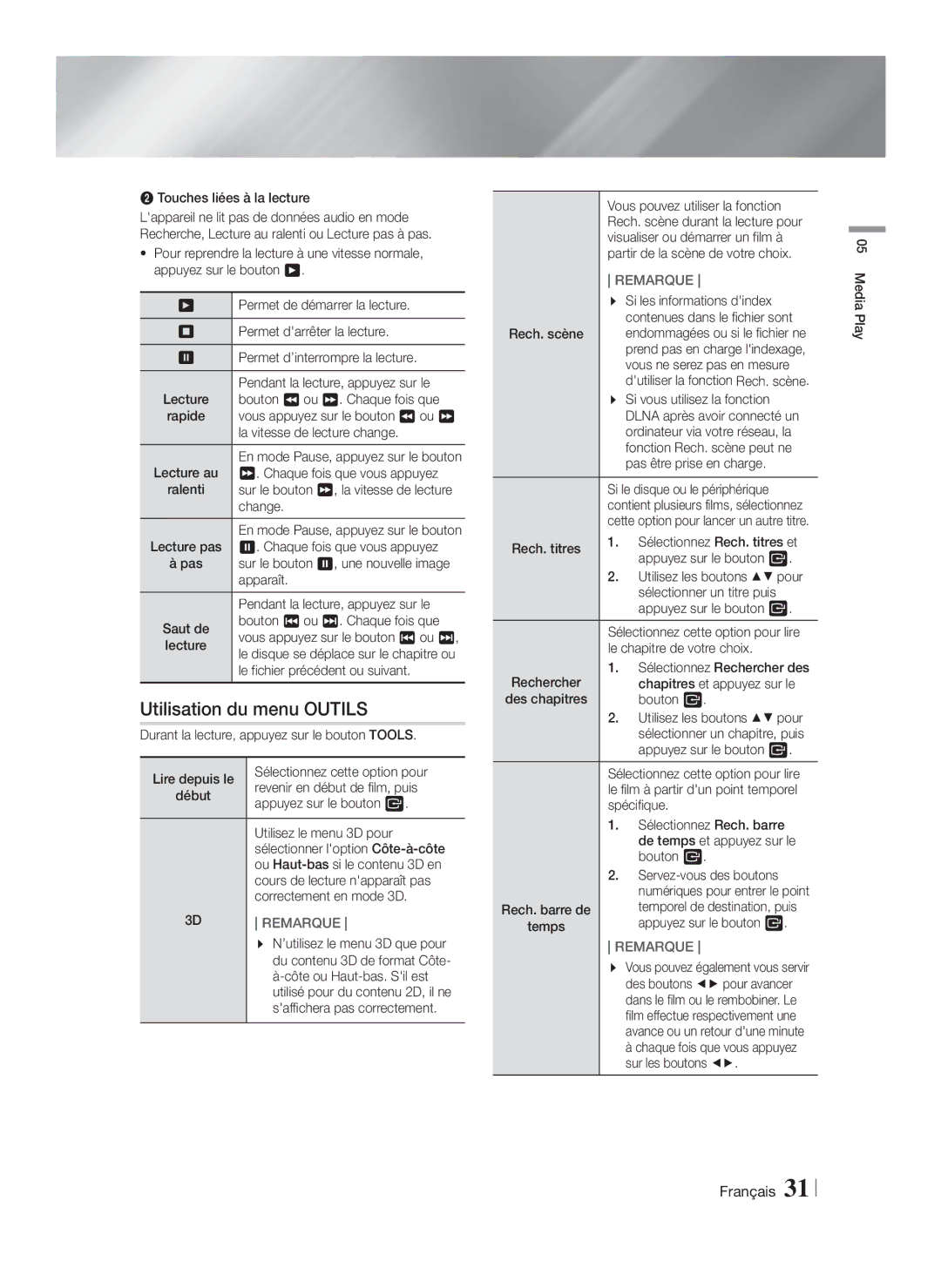 Samsung HT-FS9200/ZF manual Utilisation du menu Outils 