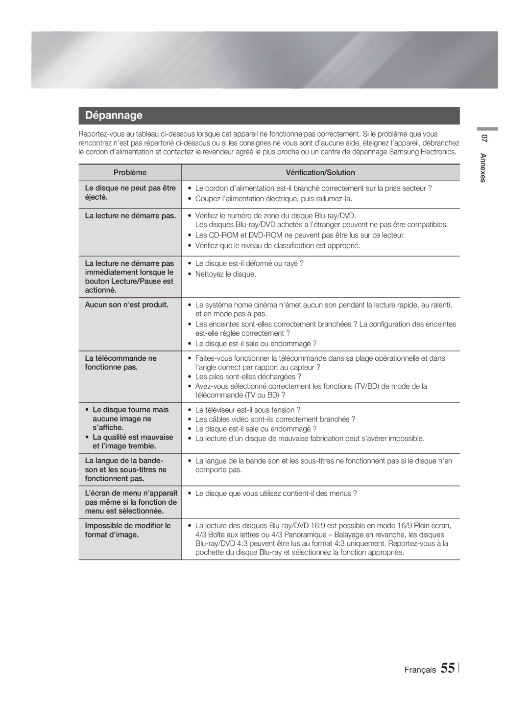 Samsung HT-FS9200/ZF manual Dépannage 