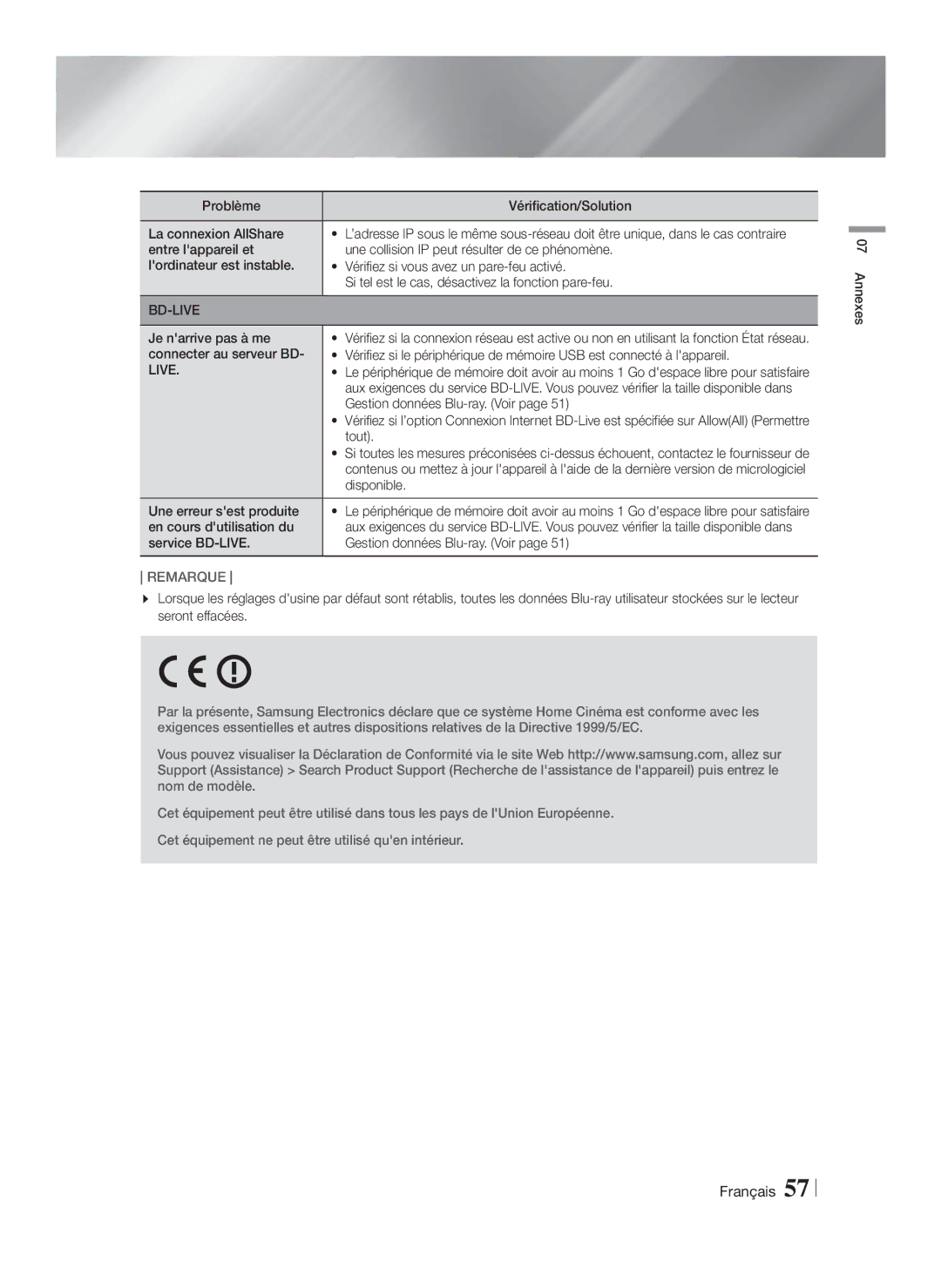 Samsung HT-FS9200/ZF manual Bd-Live 