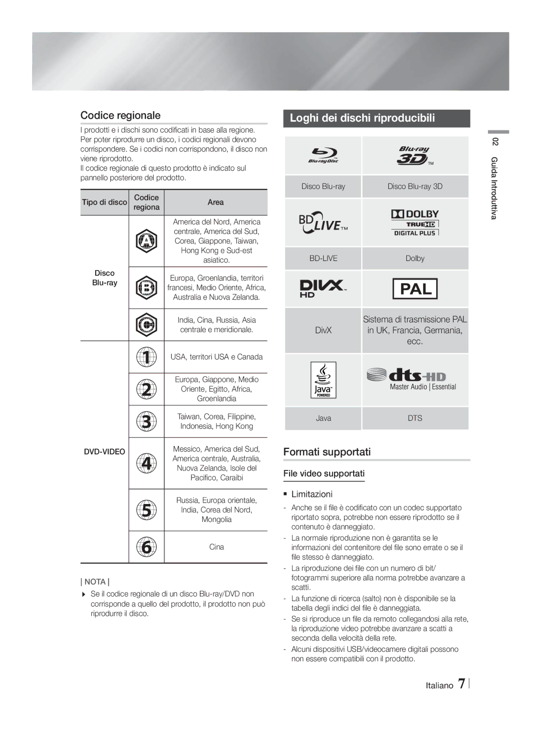 Samsung HT-FS9200/ZF manual Codice regionale, Loghi dei dischi riproducibili, Formati supportati 