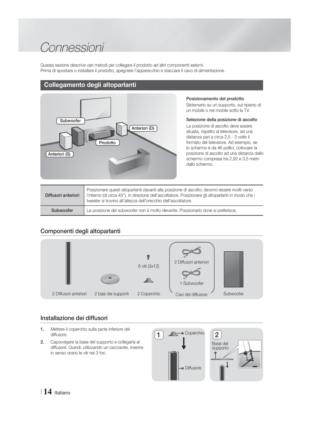 Samsung HT-FS9200/ZF manual Connessioni, Collegamento degli altoparlanti, Componenti degli altoparlanti 