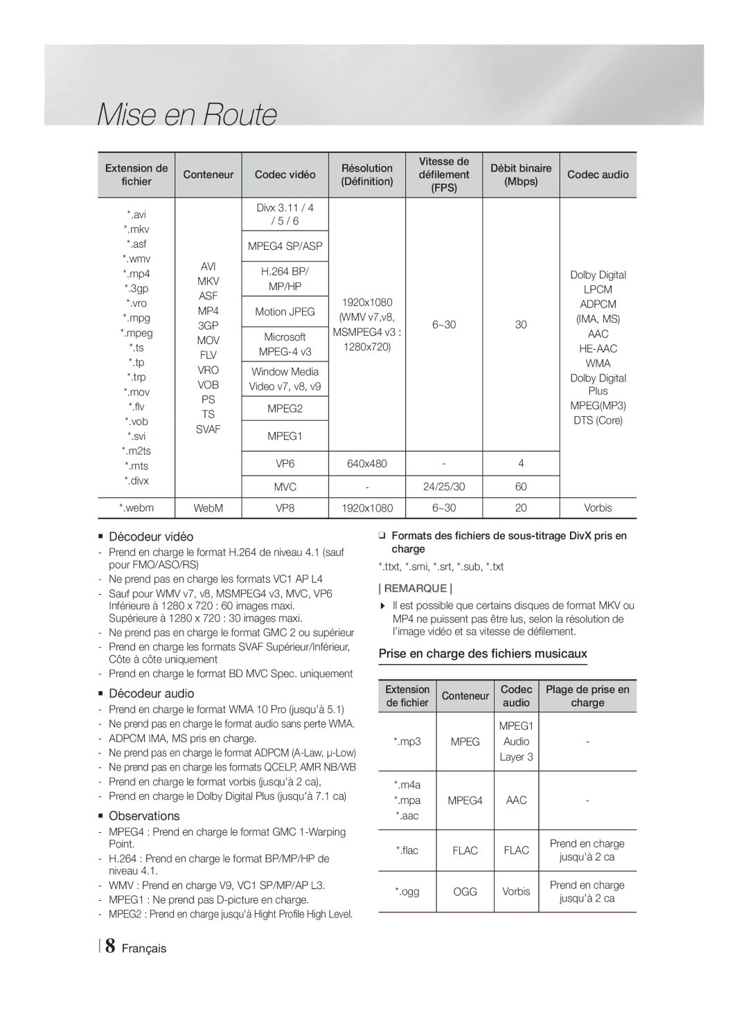 Samsung HT-FS9200/ZF manual  Décodeur vidéo,  Décodeur audio,  Observations, Prise en charge des fichiers musicaux 