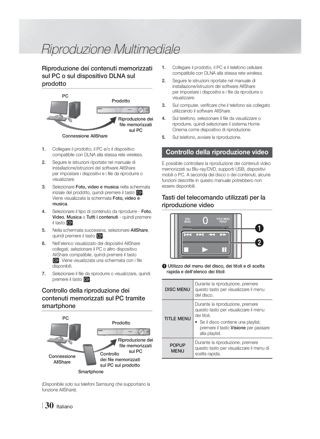 Samsung HT-FS9200/ZF manual Controllo della riproduzione video, Tasti del telecomando utilizzati per la riproduzione video 