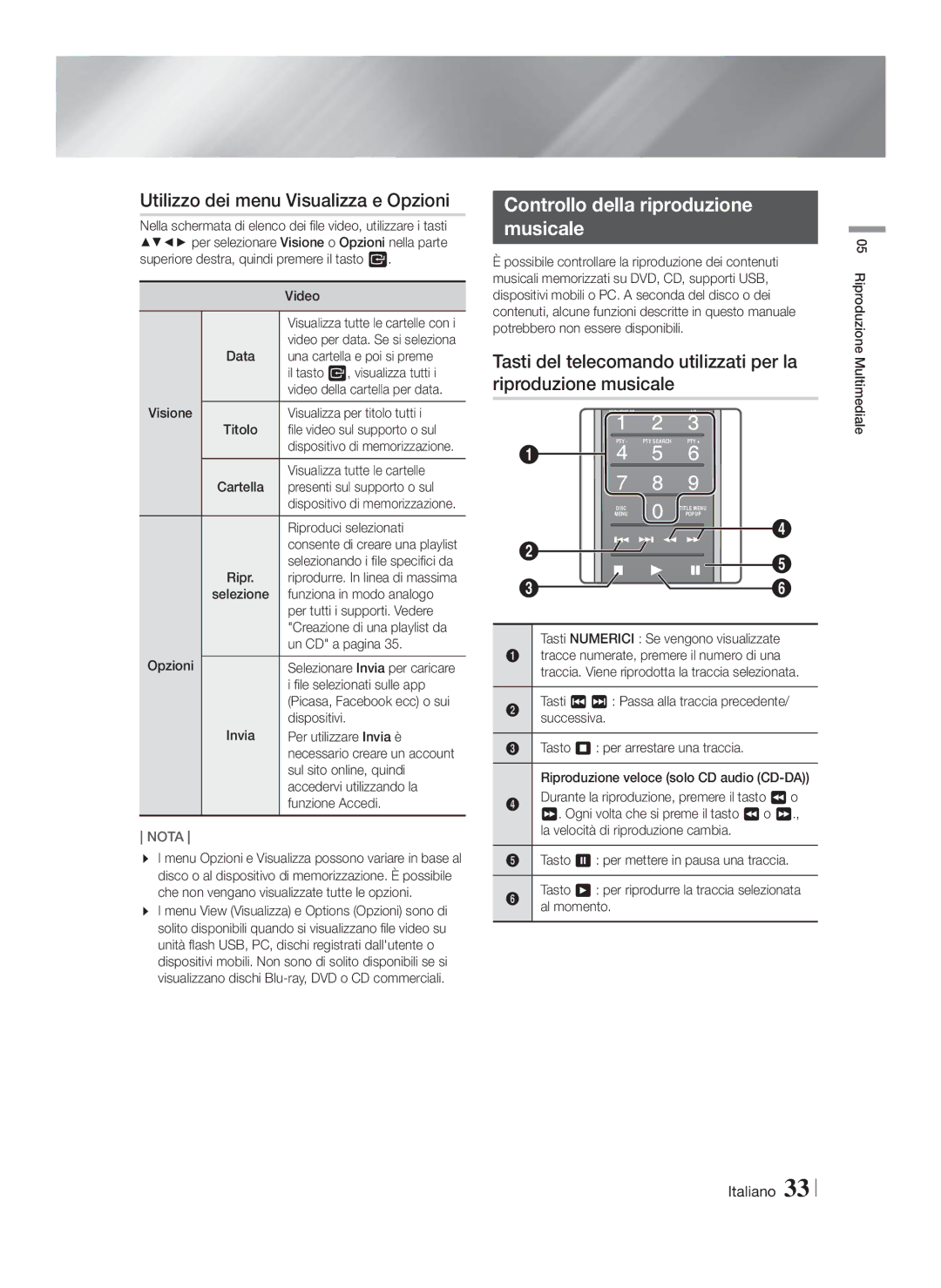 Samsung HT-FS9200/ZF manual Utilizzo dei menu Visualizza e Opzioni, Controllo della riproduzione Musicale 