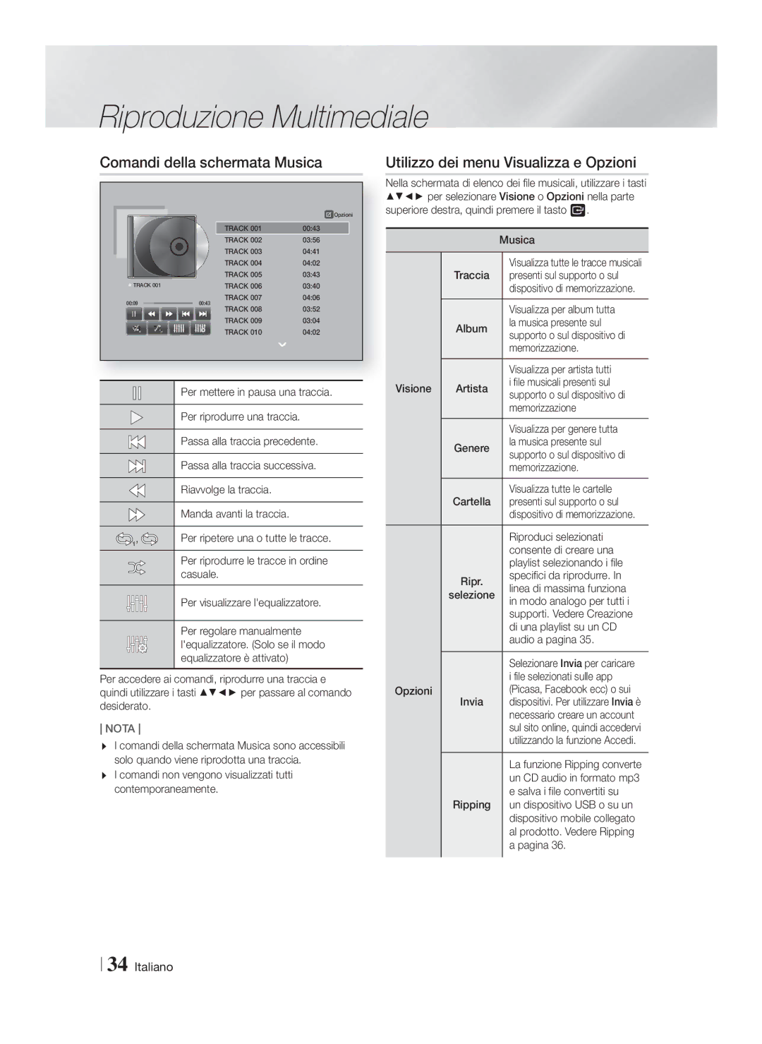 Samsung HT-FS9200/ZF manual Comandi della schermata Musica 