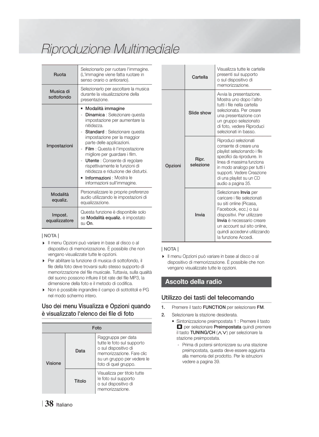 Samsung HT-FS9200/ZF manual Ascolto della radio, Utilizzo dei tasti del telecomando 