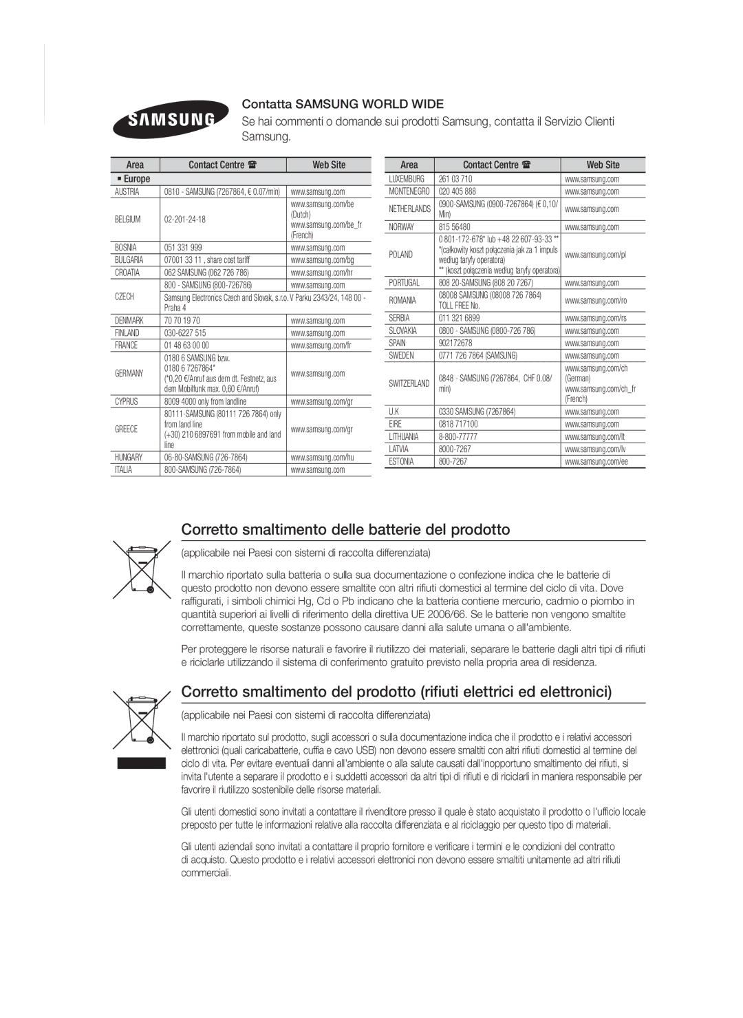 Samsung HT-FS9209/ZG manual Corretto smaltimento delle batterie del prodotto, Area Contact Centre  Web Site ` Europe 