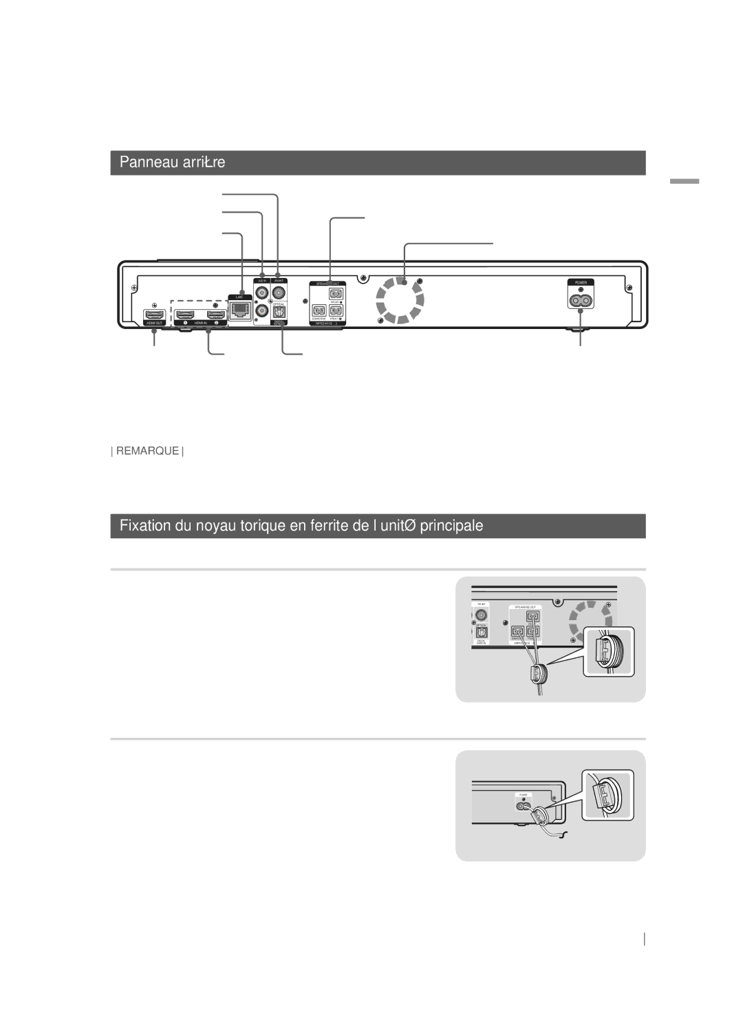 Samsung HT-FS9209/ZG manual Panneau arrière, Fixation du noyau torique en ferrite de l’unité principale 