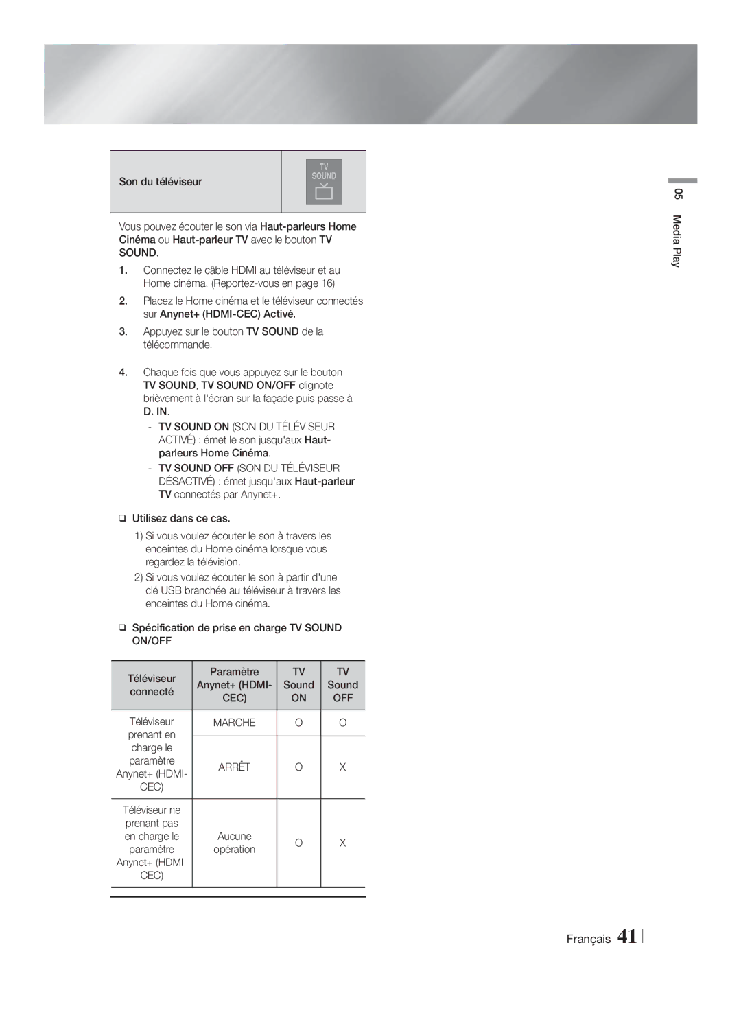 Samsung HT-FS9209/ZG manual Son du téléviseur, Sound Connecté 