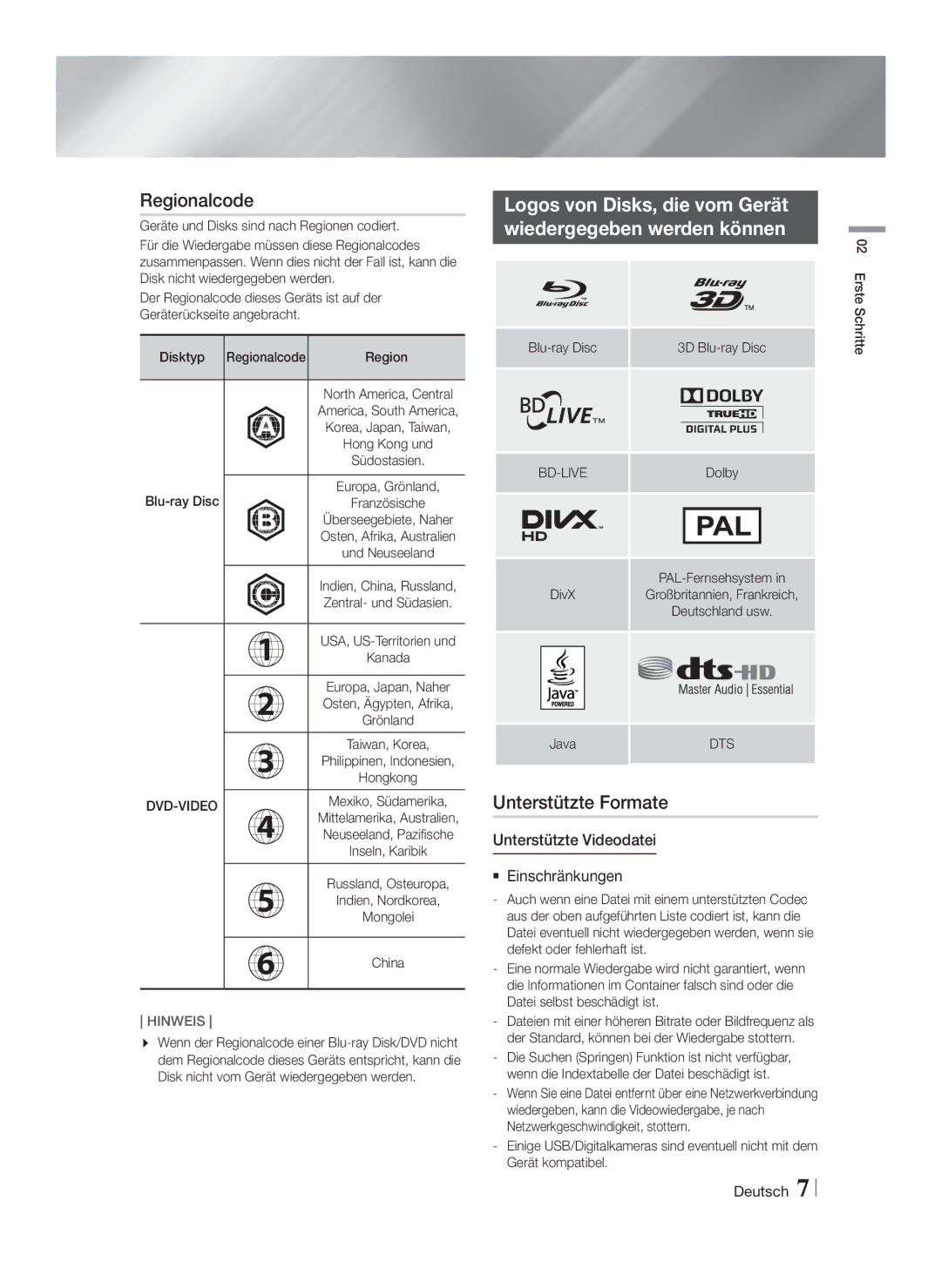 Samsung HT-FS9209/ZG manual Regionalcode, Logos von Disks, die vom Gerät Wiedergegeben werden können, Unterstützte Formate 