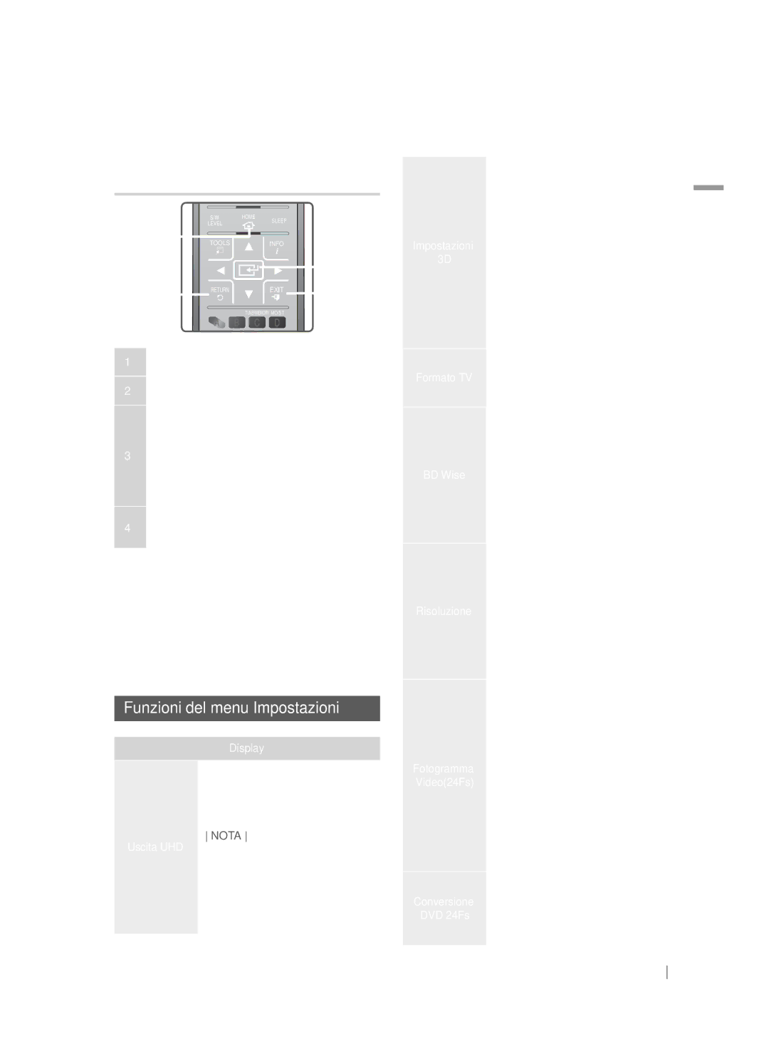 Samsung HT-FS9209/ZG manual Tasti del telecomando utilizzati per il menu Impostazioni, Funzioni del menu Impostazioni 