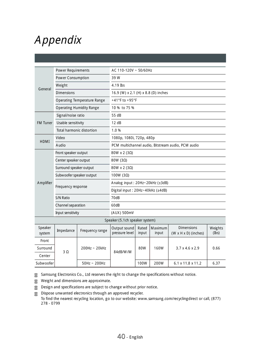 Samsung HT-H4500 user manual Appendix, Specifications 