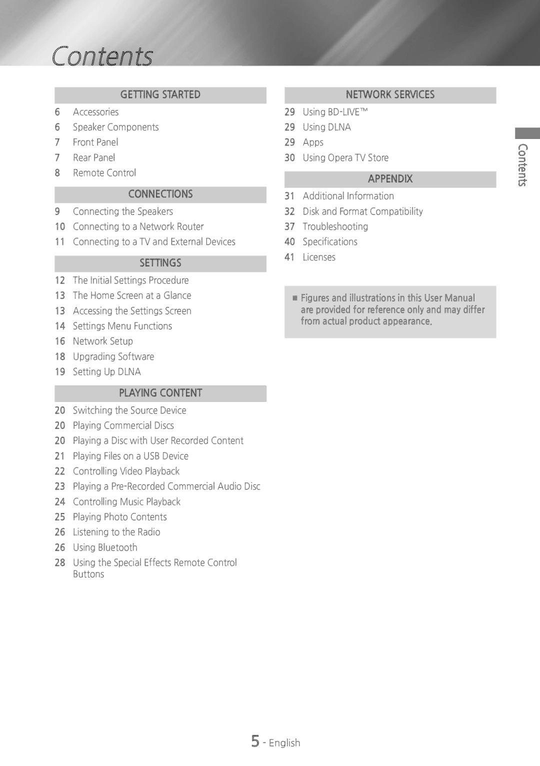 Samsung HT-H4500 user manual Contents 