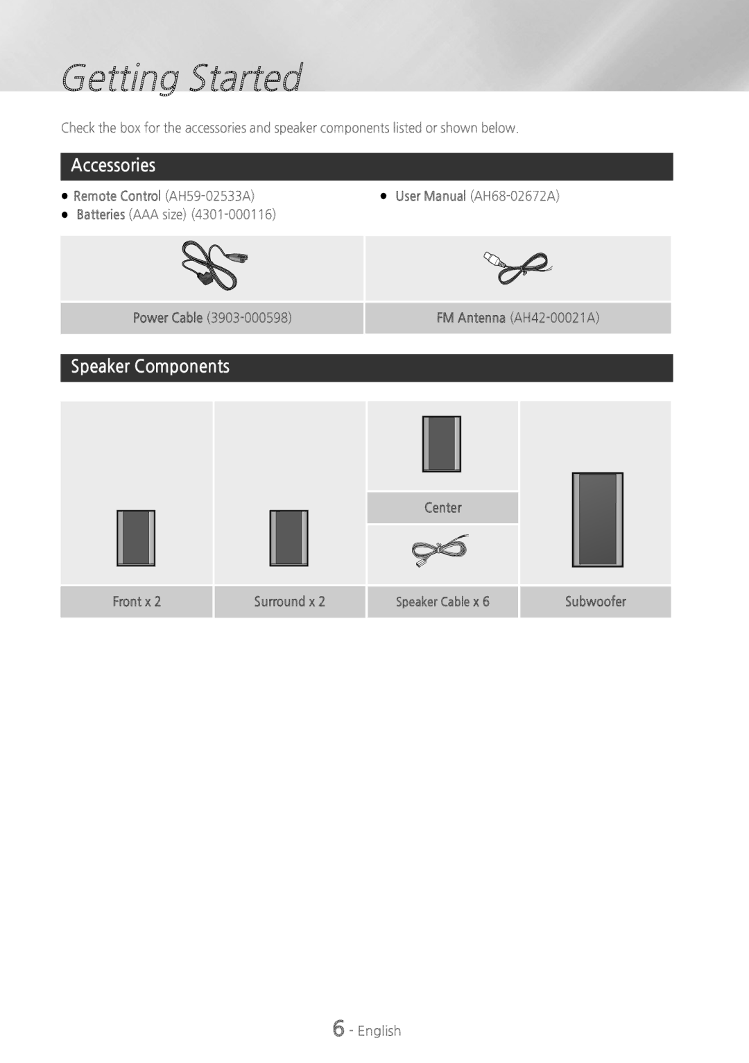 Samsung HT-H4500 user manual Getting Started, Accessories, Speaker Components 